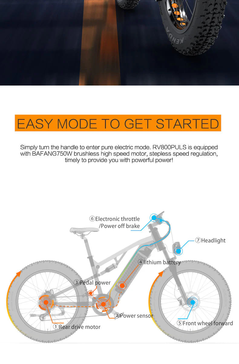 LANKELEISI RV800 Plus 750W Mountain E-Bike